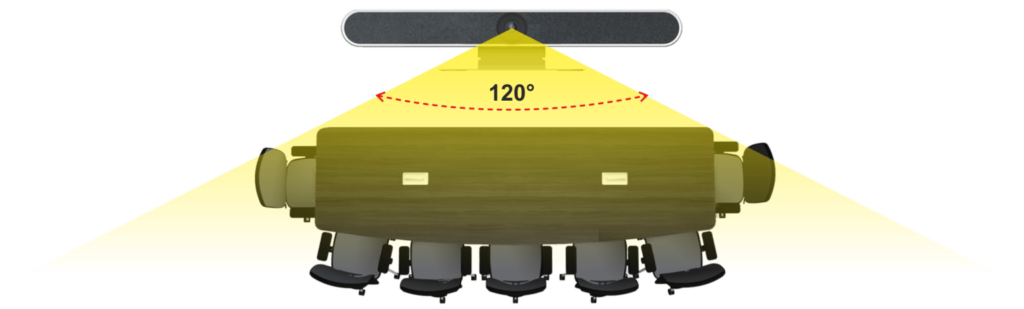 at210 120degree