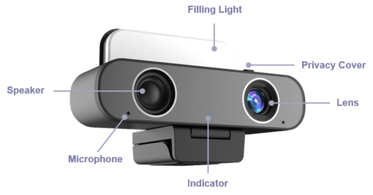 Video Conference