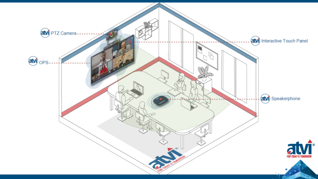 SMAL & MEDIUM VC ROOM