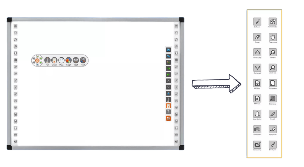 interactive white board
