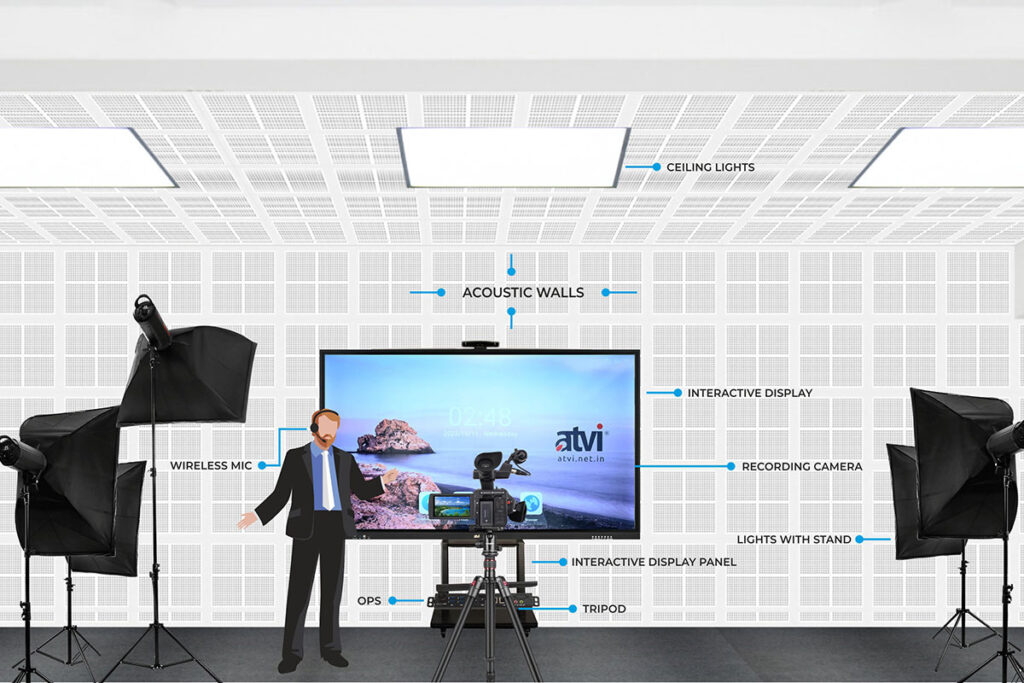 Interactive Smart Panels