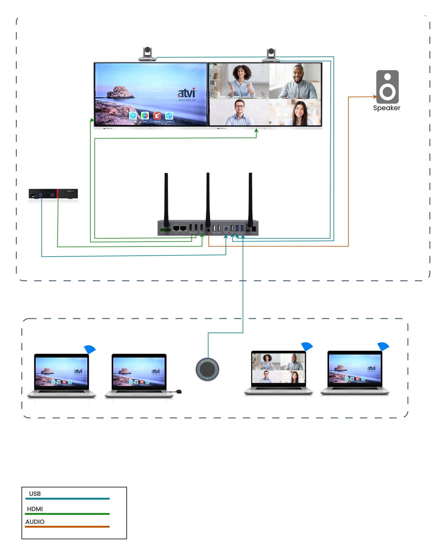 WP-20 system diagram