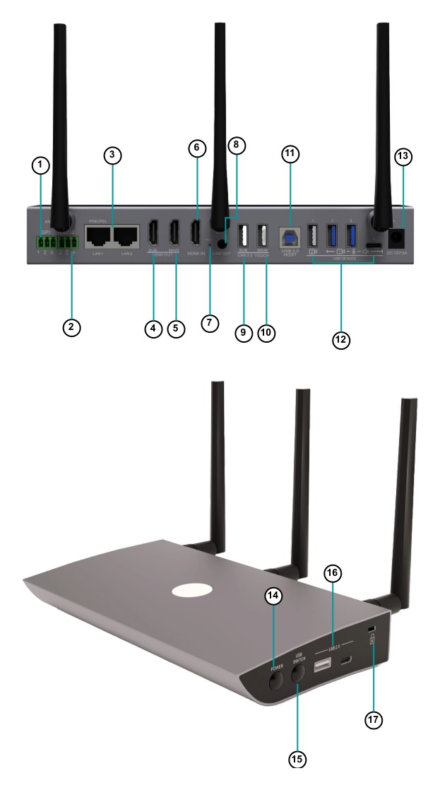 WP-20 interface and buttons